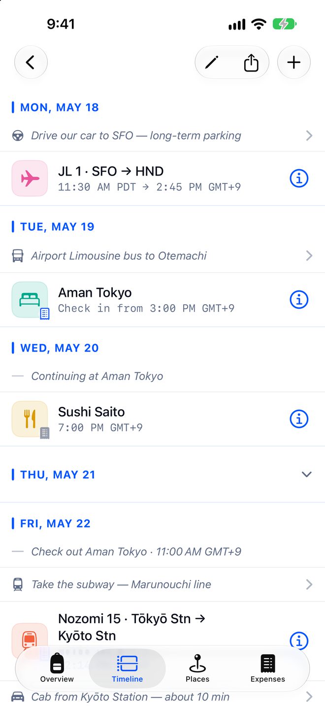 A Tokyo trip in Portway, day by day